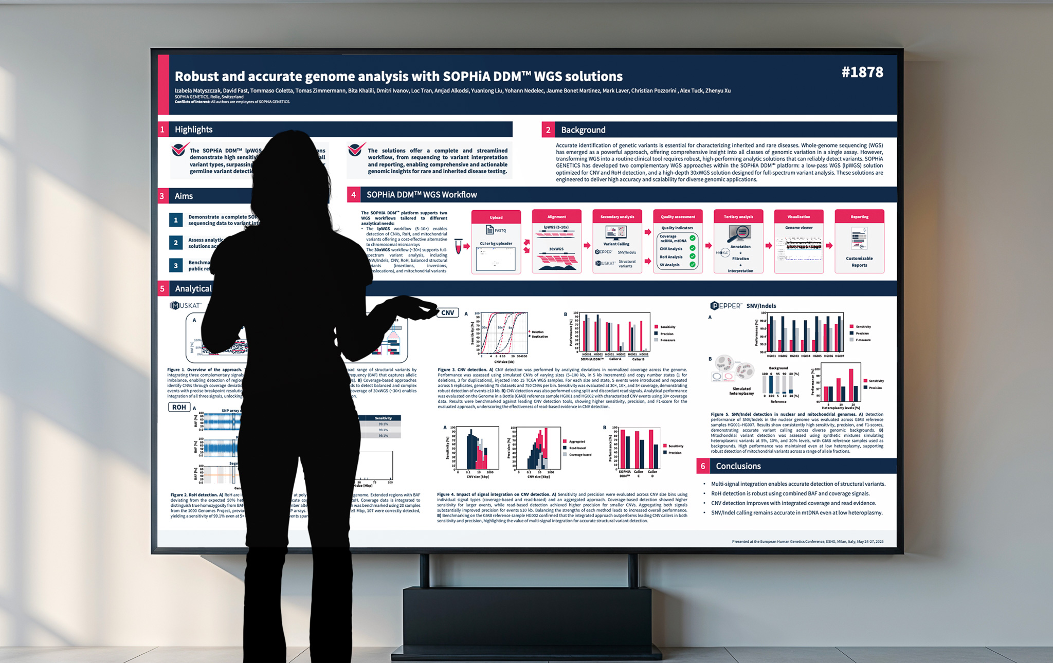 Whole Genome Sequencing ESHG poster